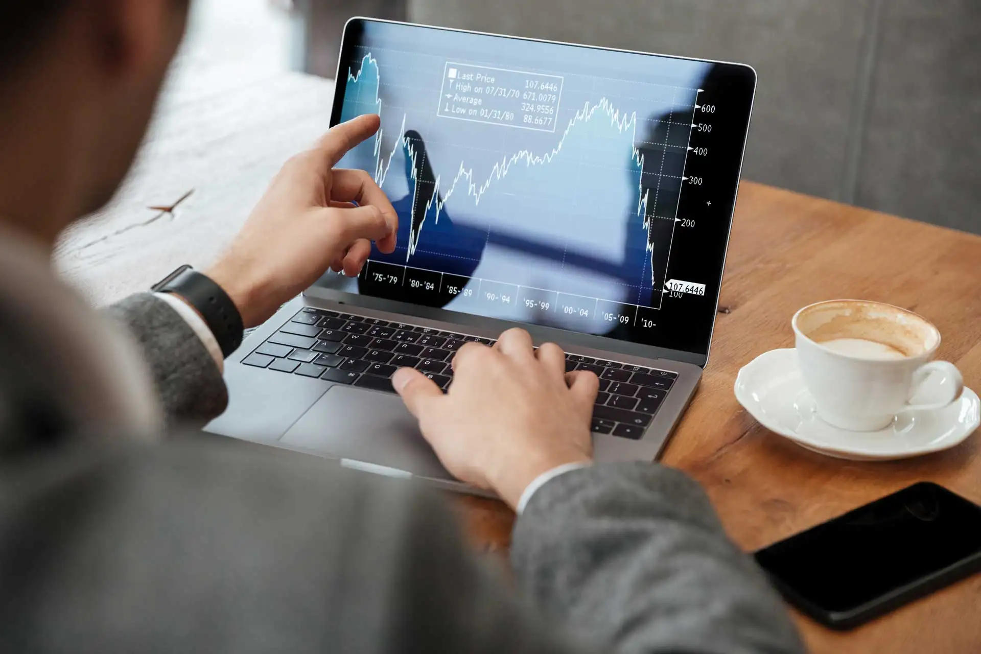 Optimising Your Investment Portfolio for Long-Term Business Growth